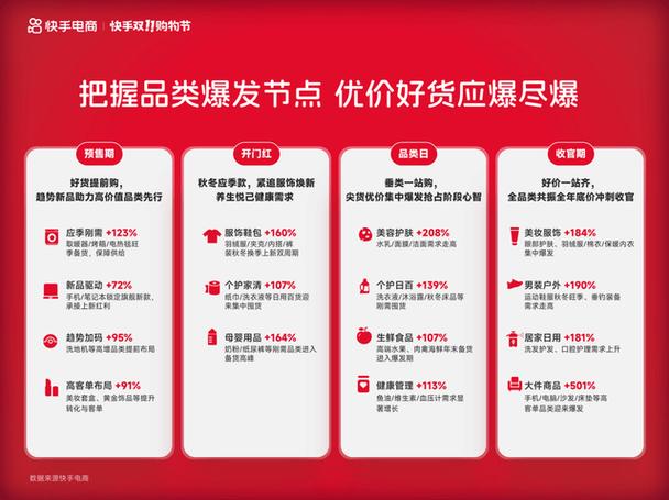 快手赞自助购物,最靠谱的购物平台?值得推荐!如何获取免费播放量数据?