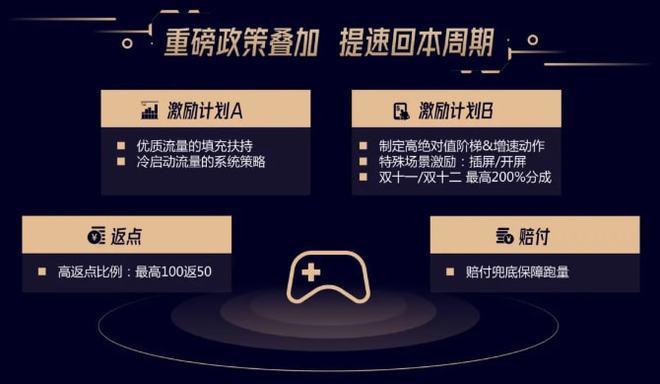 快手自助业务，24小时流量秒杀！一元软件收入翻倍