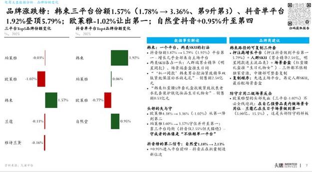 如何使用抖音刷赞平台高效运营,指南与教学
