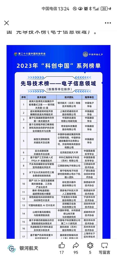 常州有哪些网络公司?选择公司的好处