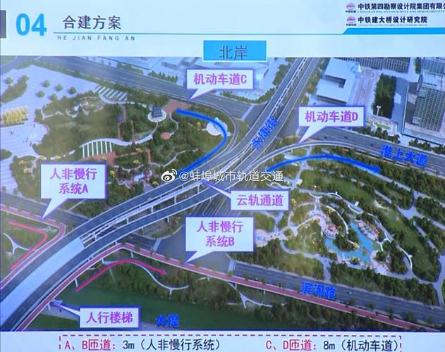 淮上网站建设全解析!从目标定位到长期规划!