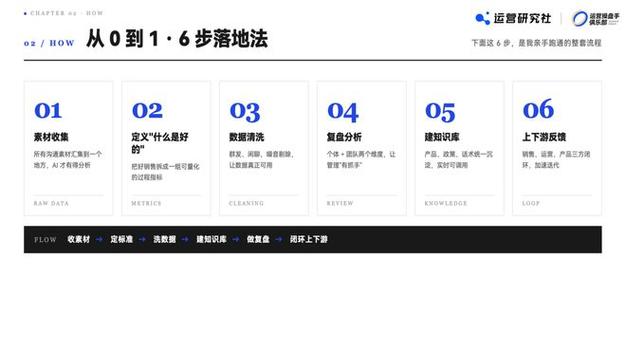 如何在抖音上精准刷赞？从内容设计到持续运营的策略