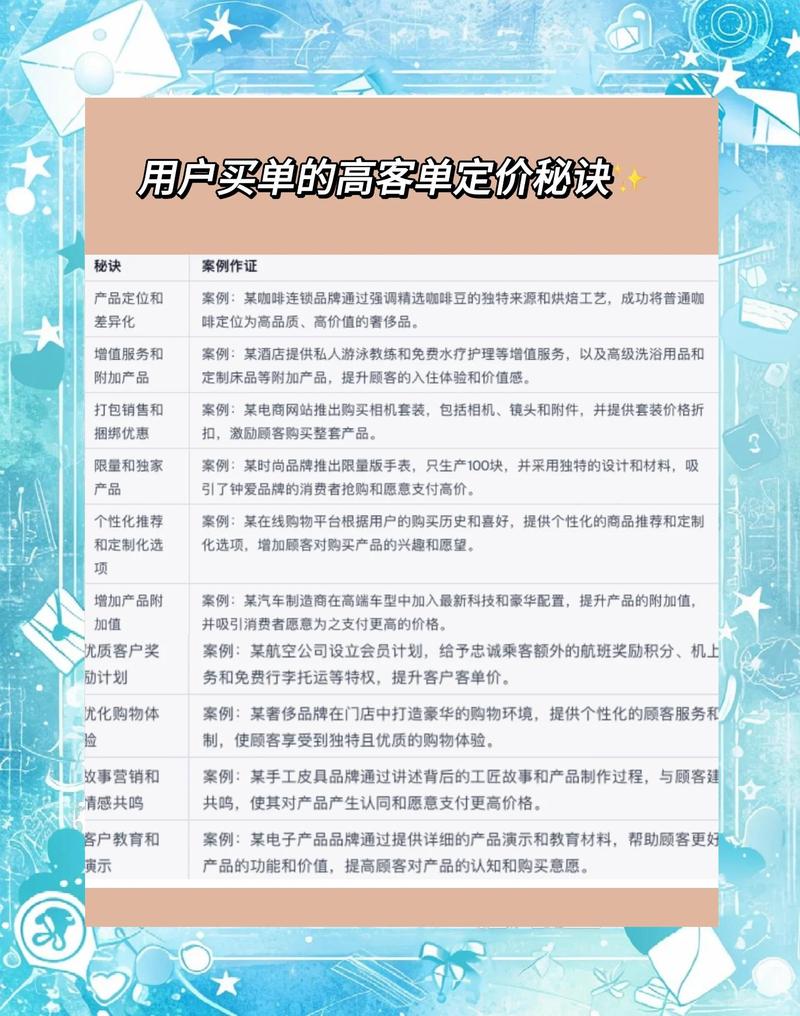 如何利用免费自助服务提升流量，解析低价网站背后的策略