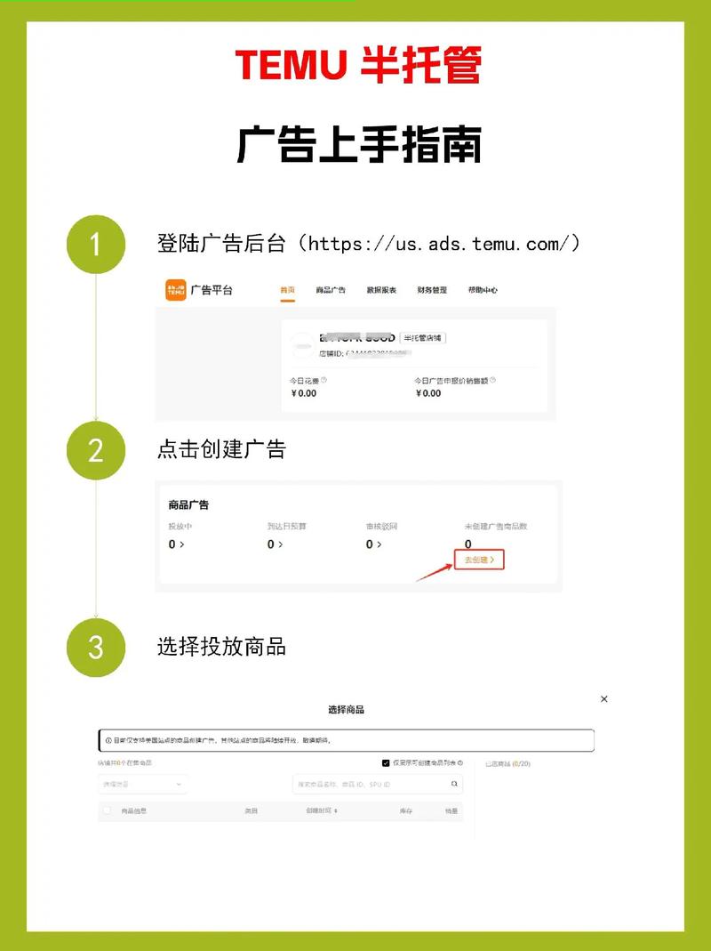 如何用网络广告打开成功，一份详细的指南