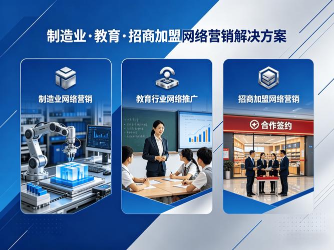 如何做网络推广项目