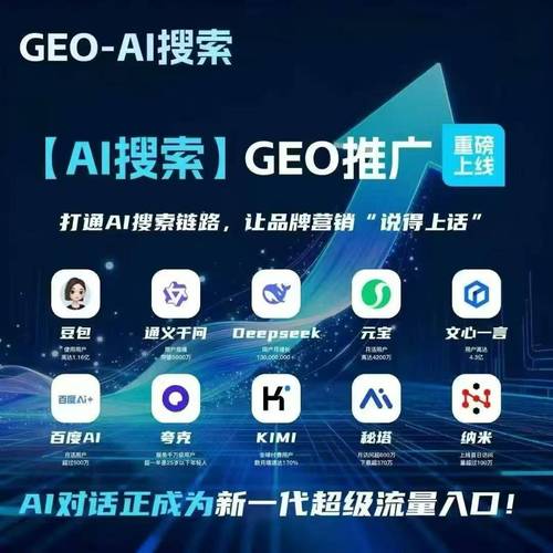 网络推广价格指南,选择适合你的网络推广平台