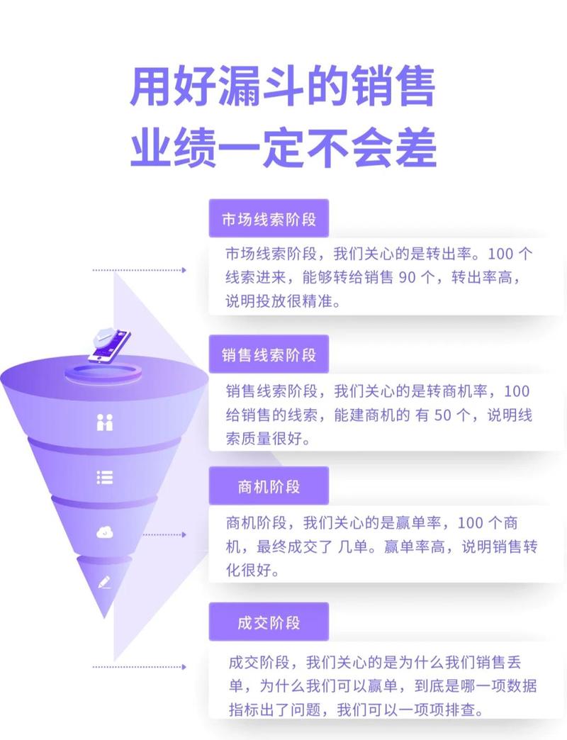 如何制作出色的网站销售图片？这些技巧让你的网站脱颖而出
