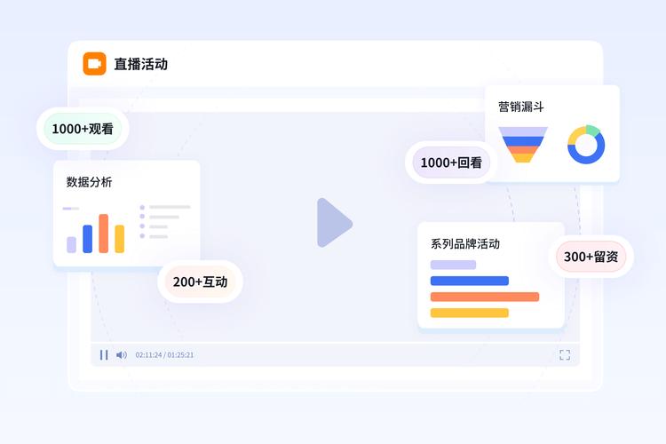 高效运营微博自助平台,助力商业增长