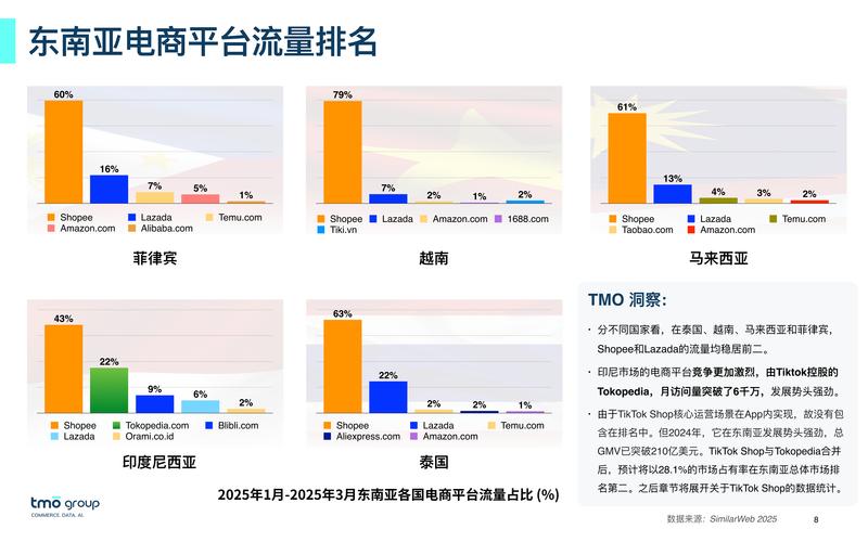 一、平台特点与优势