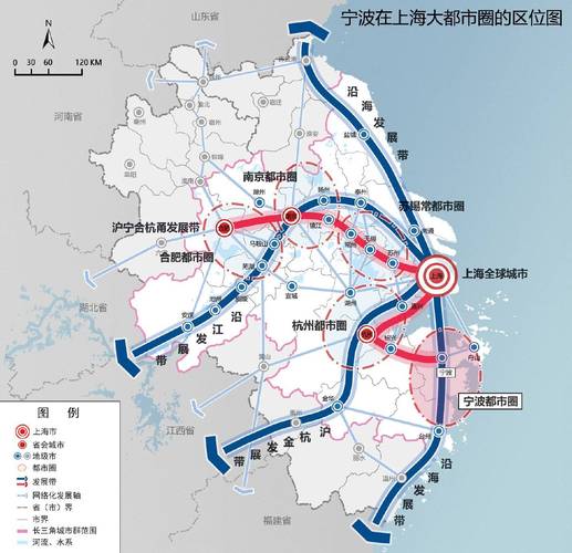 宁波全网建设,机遇与挑战