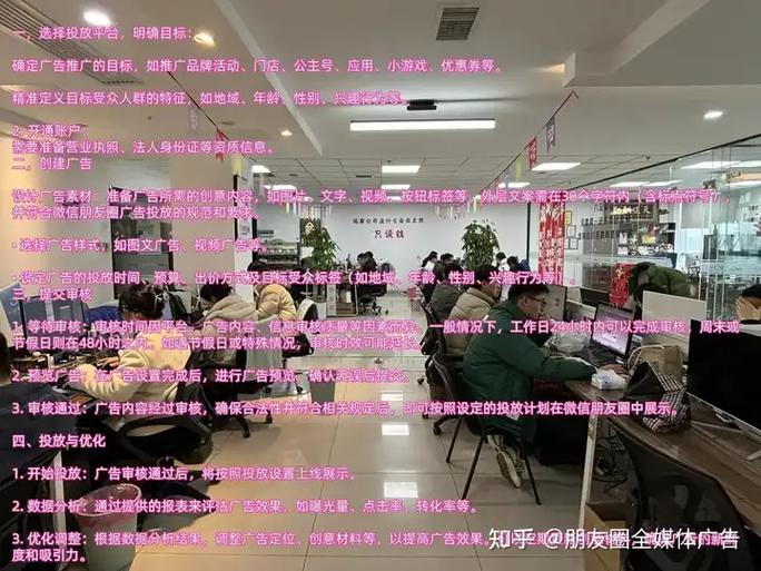 为什么要用网络广告