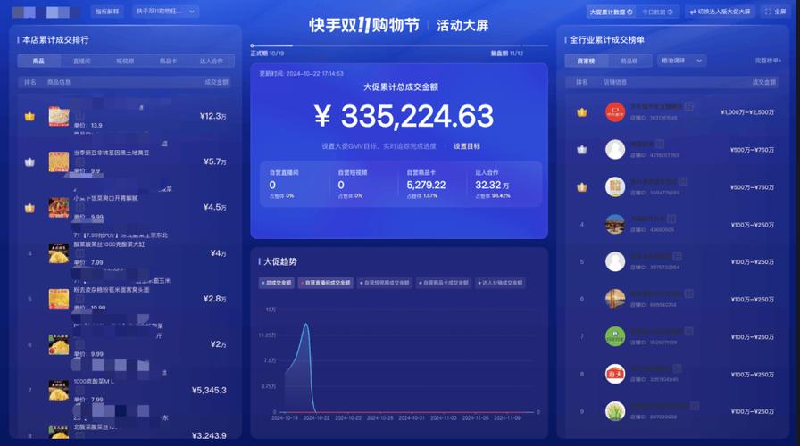 快手秒刷网平台,商业属性的秘密
