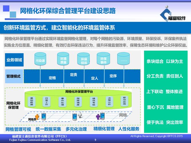 营造好环境，萝岗区构建高效网络平台的深层优化路径