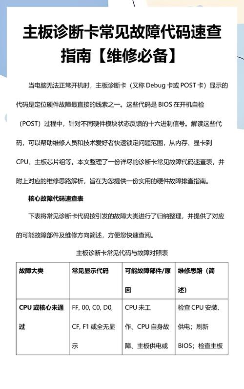 笔记本电脑故障代码解析，故障原因及解决方案