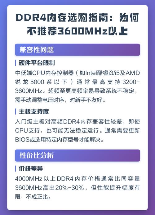 4内存配置指南