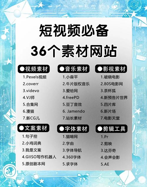 热门平台，短视频世界的用户首选