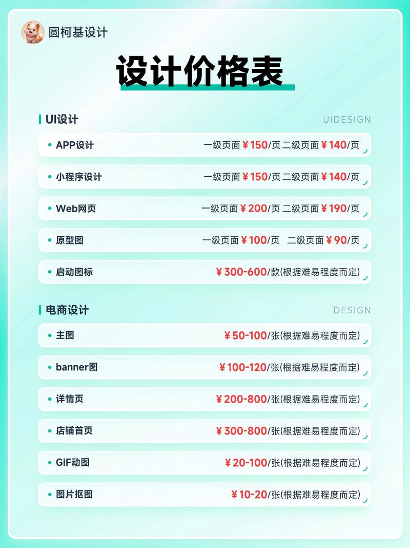 专业的网站设计与开发报价指南