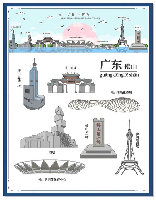 特色佛山网站建设，让城市成为文化地标