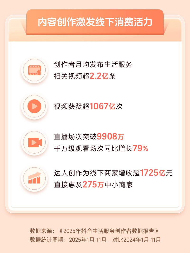 短视频平台，抖音浏览量在线平台、dy24小时业务自助下单平台与dy视频低价赞的深度解析