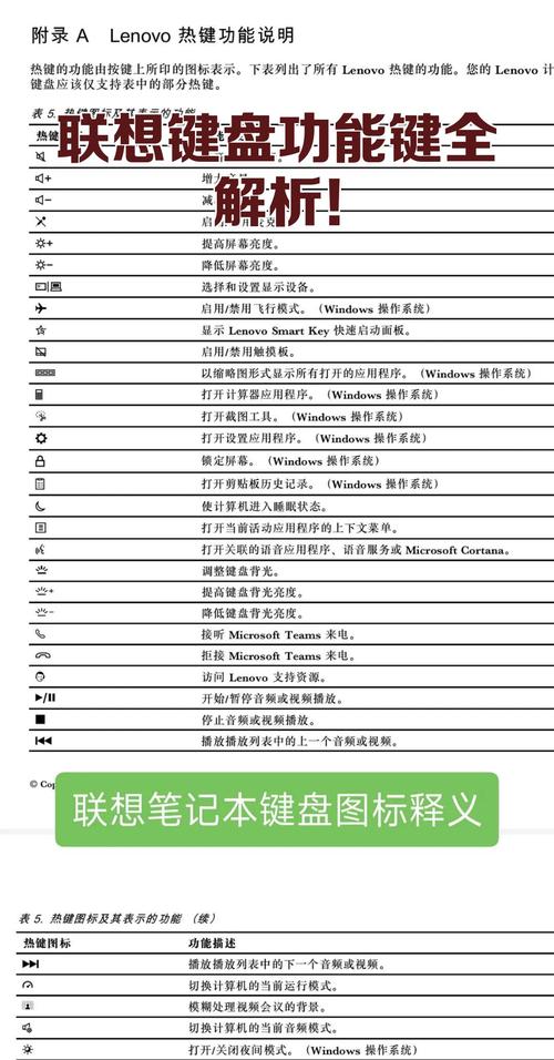 如何选择联想电脑的最优键盘，提升电脑使用体验的必备小工具