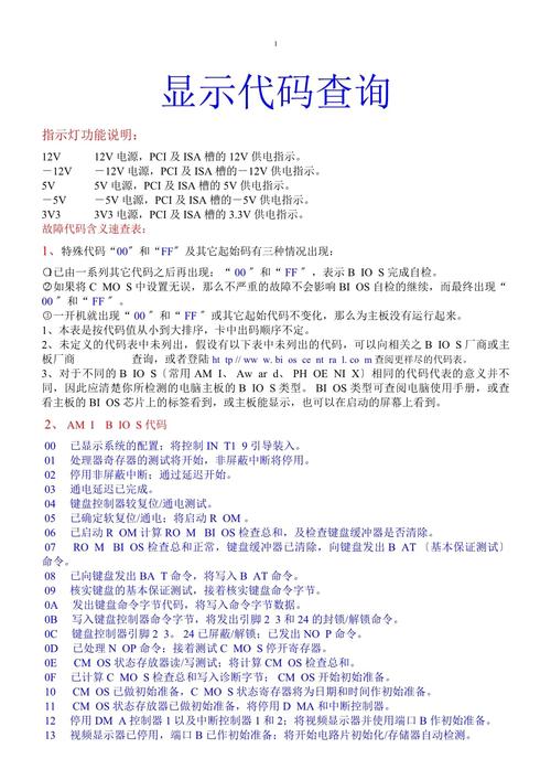 故障代码 explained for 12-inch notebook computers