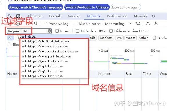 为什么您的网站加载速度慢?这些问题你都在问!