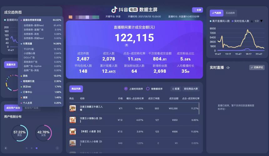 抖音秒刷直播软件，高效获取用户！