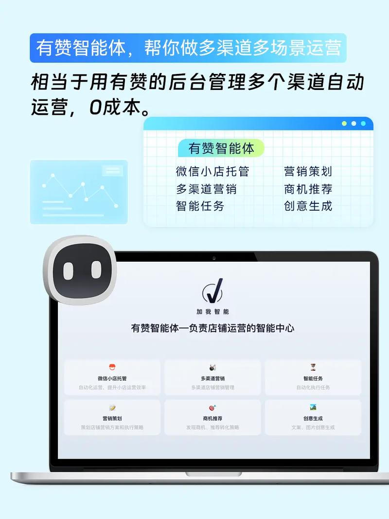 抖音买有赞,商业平台的必选之选