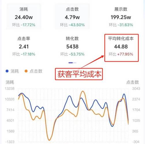 如何高效刷抖音评论？24小时实时更新，助您轻松提升曝光率！