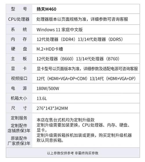25左右的电脑主机配置指南