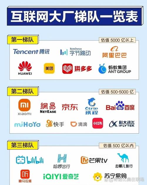 轻松掌握网站行业排名，选择靠谱企业！