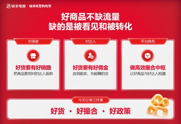 高频速开，快手24小时自助免费下单平台，让销售更高效