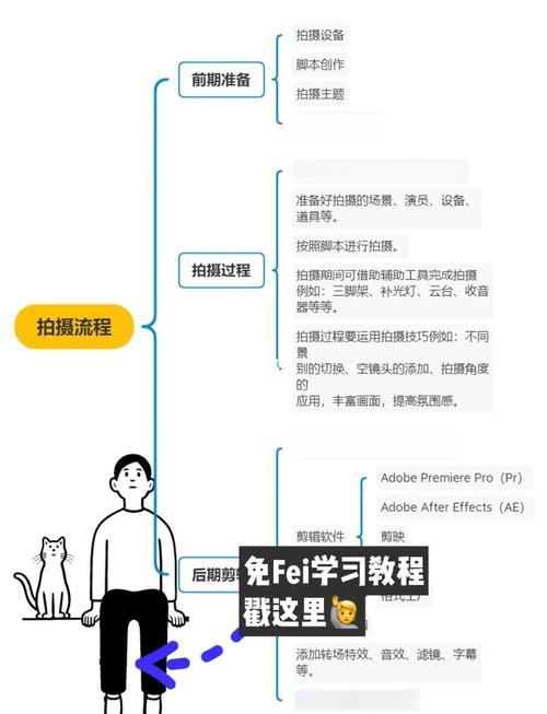如何利用快手刷拍，让内容更上一层楼，刷拍策略与案例分析