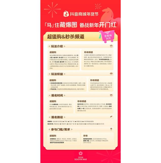 如何在抖音赞和dy业务自助下单平台上快速上手,轻松赚钱