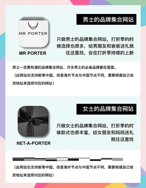 购物网站价位指南