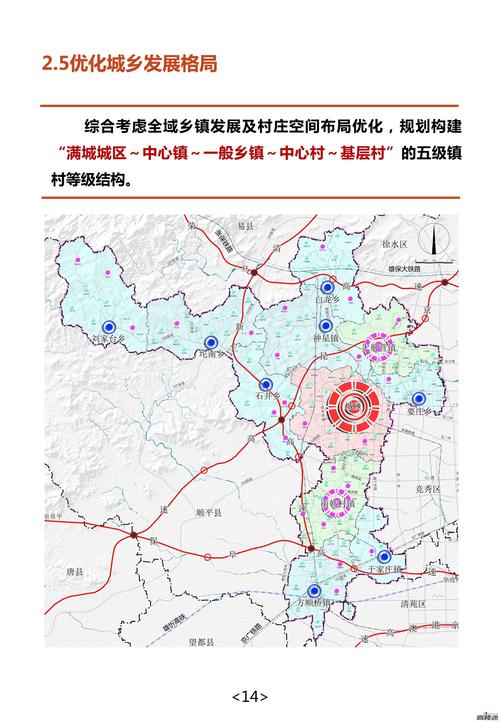 保定满城网站建设指南
