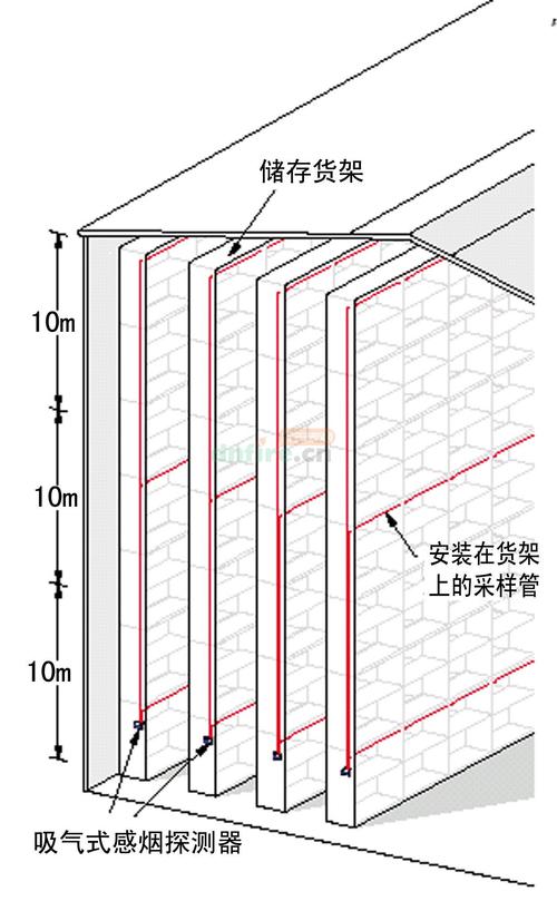 计器机分区指南 计器机如何高效分区