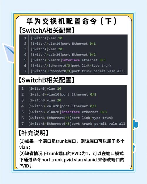为什么要配置网络设置？