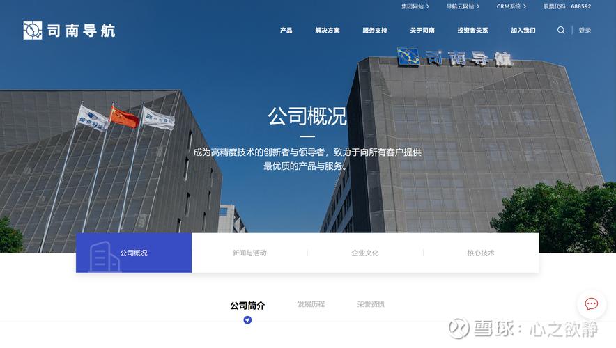 专业品牌，专业 navigation—专业品牌，专业导航，荟天网络科技在上海的未来