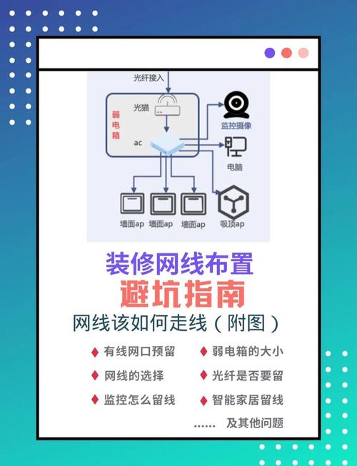 网络设备指南，让网络连接更顺畅