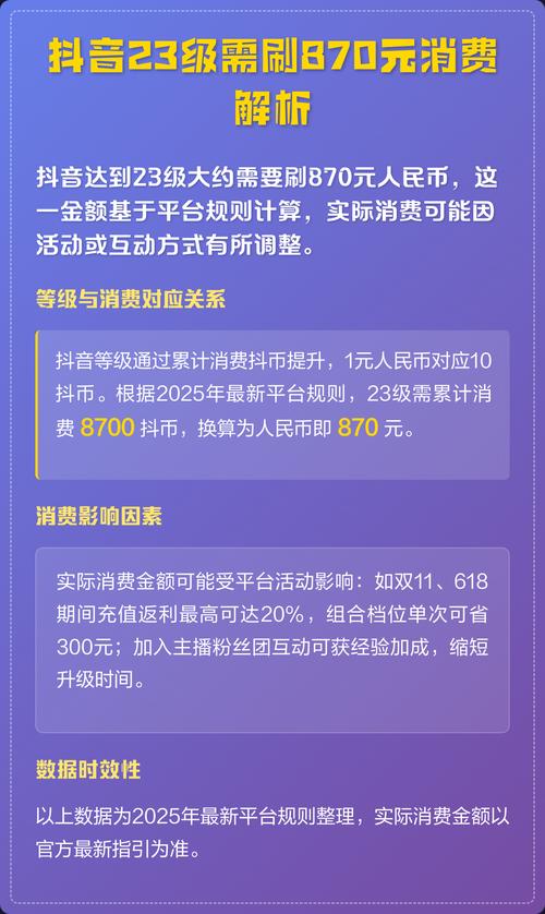 投资抖音刷浏览量，秒刷其道 你的投资策略指南