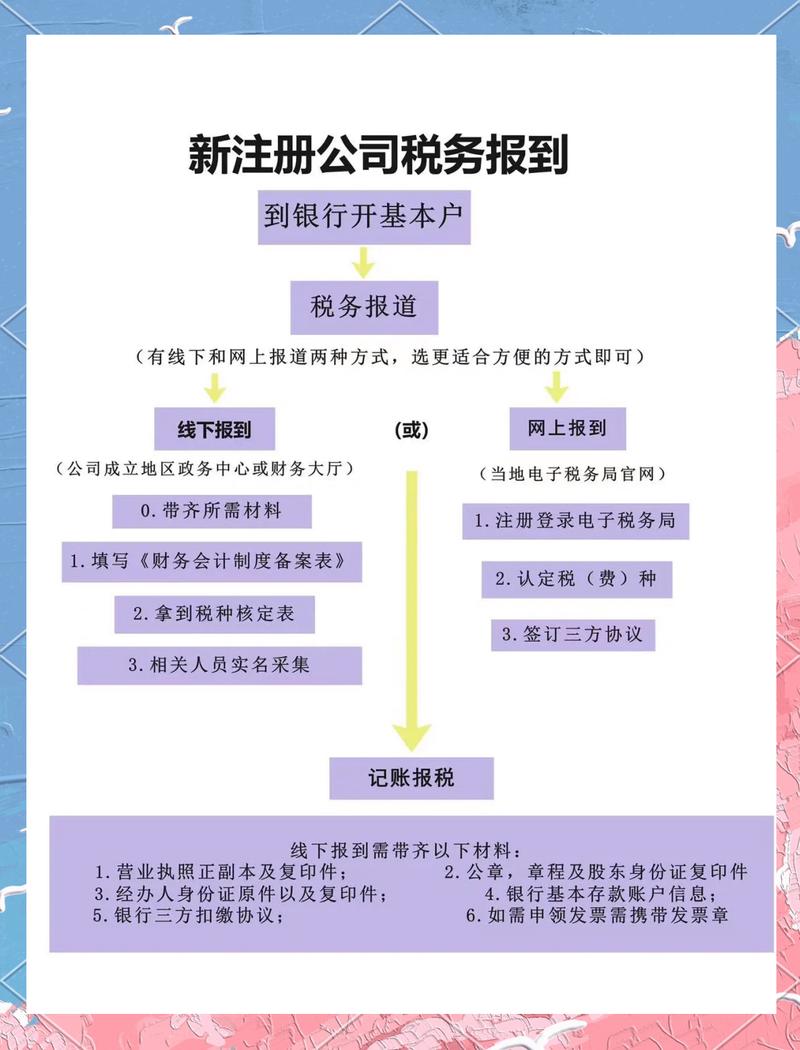 营销税务登记指南，网络销售税务登记秘籍