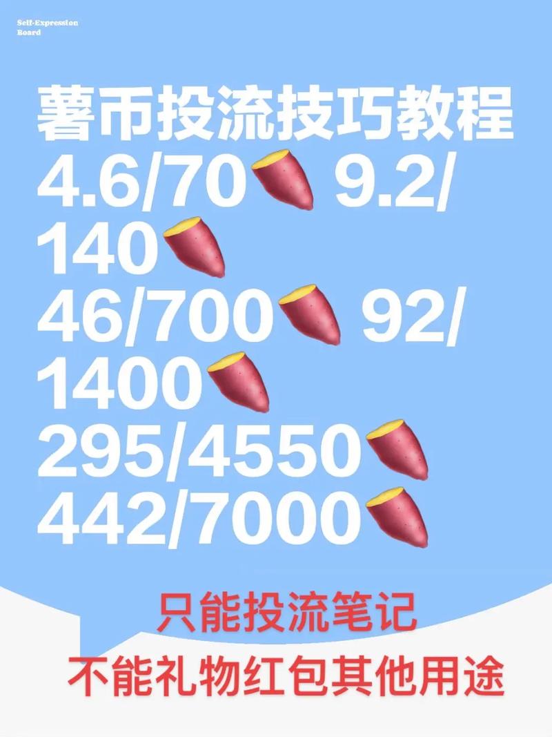 小红书自助平台，如何快速在小红书上获得流量