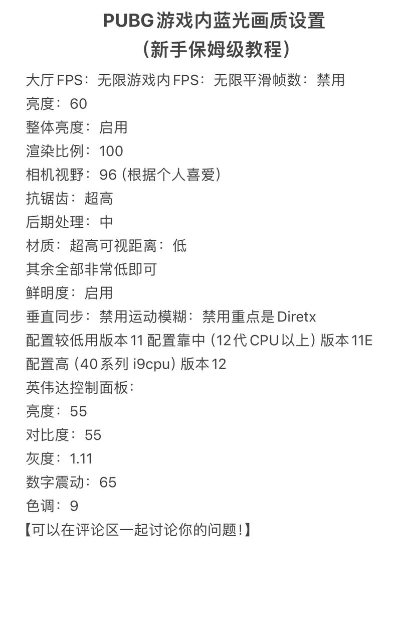 吃鸡游戏配置指南,全面解析与实用技巧