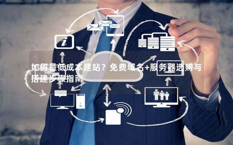 南昌网站建设，流程指南与优化策略