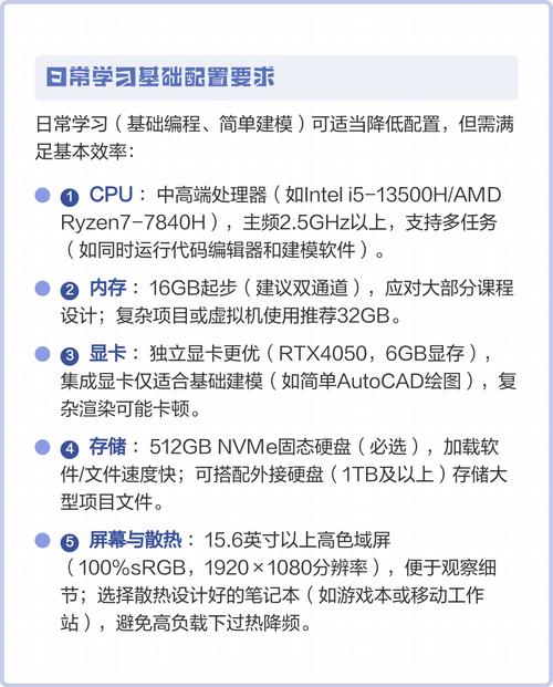 3元电脑配置指南，从基础到专业