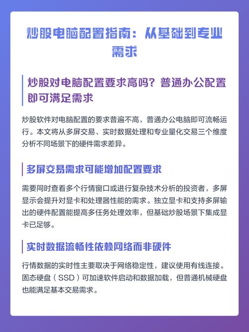 3元电脑配置指南,从基础到专业