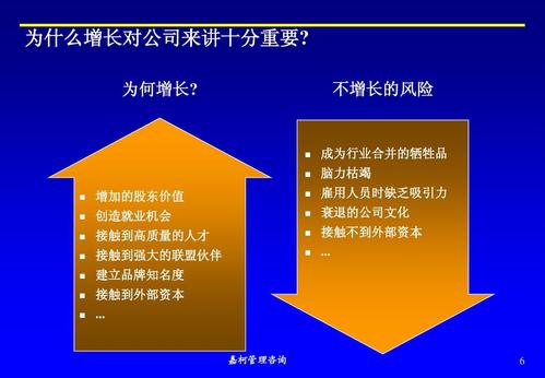 如何在免费内容中实现免费增长