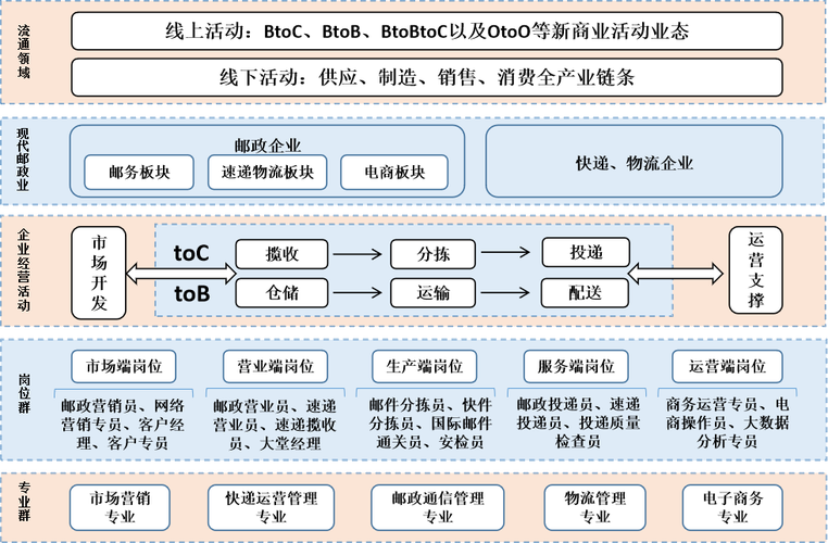 平谷网站制作指南,构建专业、专业的网站