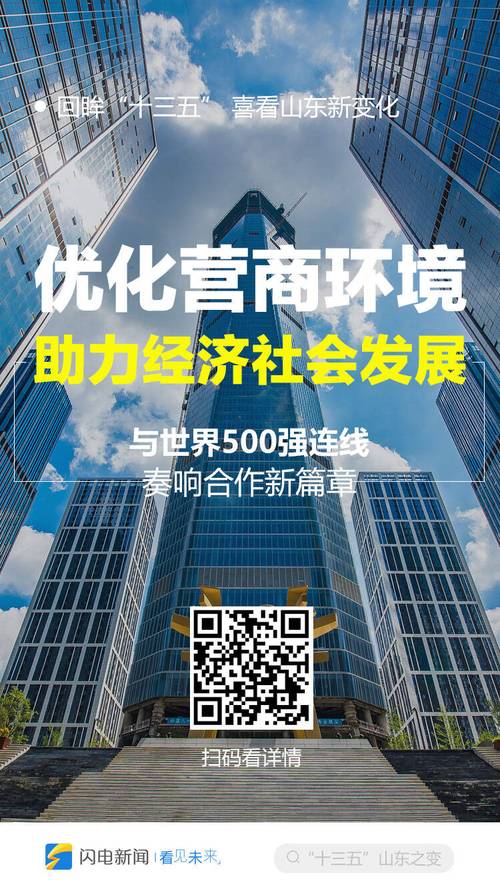 齐鲁网络营销,助力经济发展的新引擎
